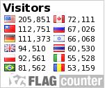Flagcounter
